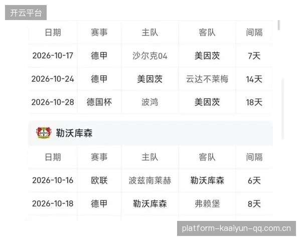 德甲AI前瞻：美因茨vs勒沃库森——战略与技术的碰撞之战